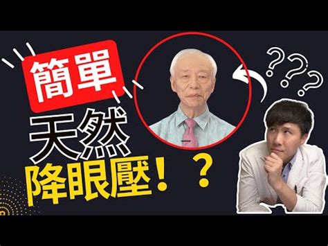 眼球突出面相